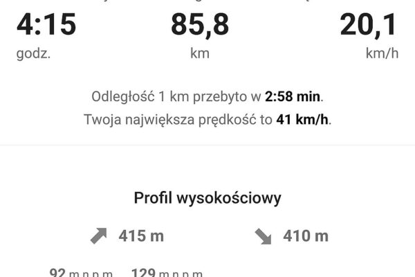 100